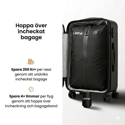 LättPak™ | Premium vakuumförvaringssystem för bagage