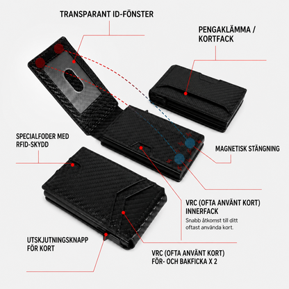KortSkydd™ RFID-plånbok med pop-up kortsystem | Kompakt & säker