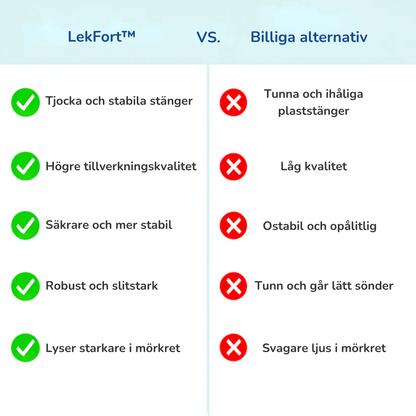 LekFort™ | Bygg ert eget äventyrsuniversum hemma