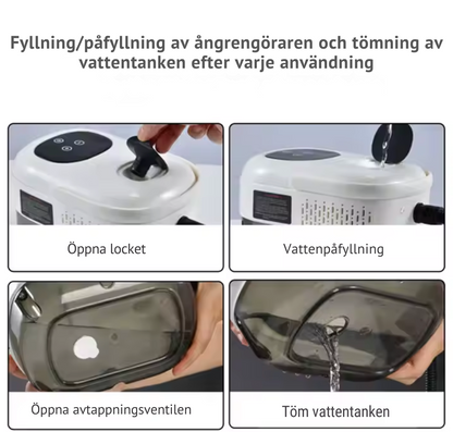 Ångkraft™ Pro  – 105°C Högtryck med 3 BAR