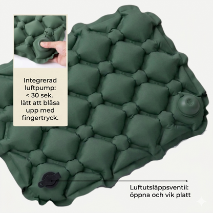 SittKomfort™ – Sitt alltid bekvämt, var du än är