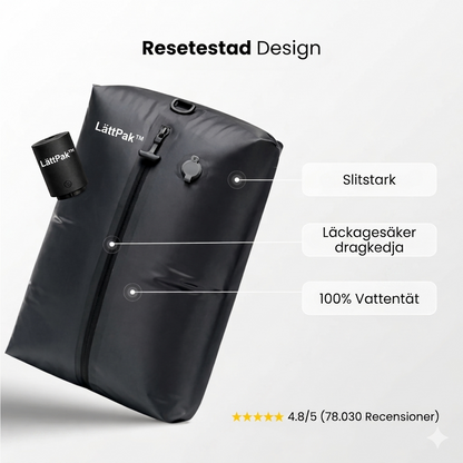 LättPak™ | Premium vakuumförvaringssystem för bagage
