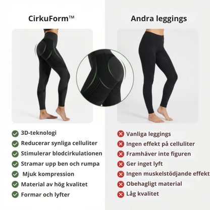 CirkuForm™ Leggings | Leggings som aktivt motverkar celluliter