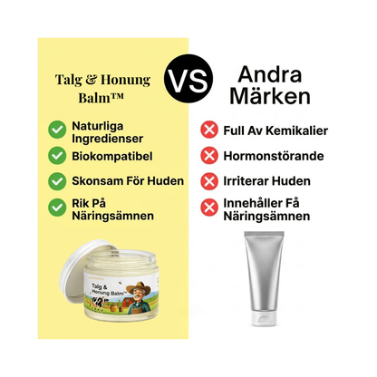 Talg & Honung Balm™ | Naturlig Hudvård