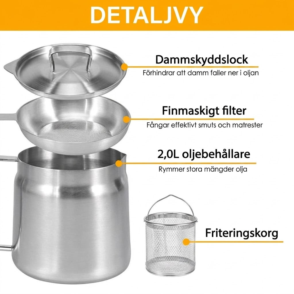 Fritera™ | Smart fritering, mindre olja, mer smak