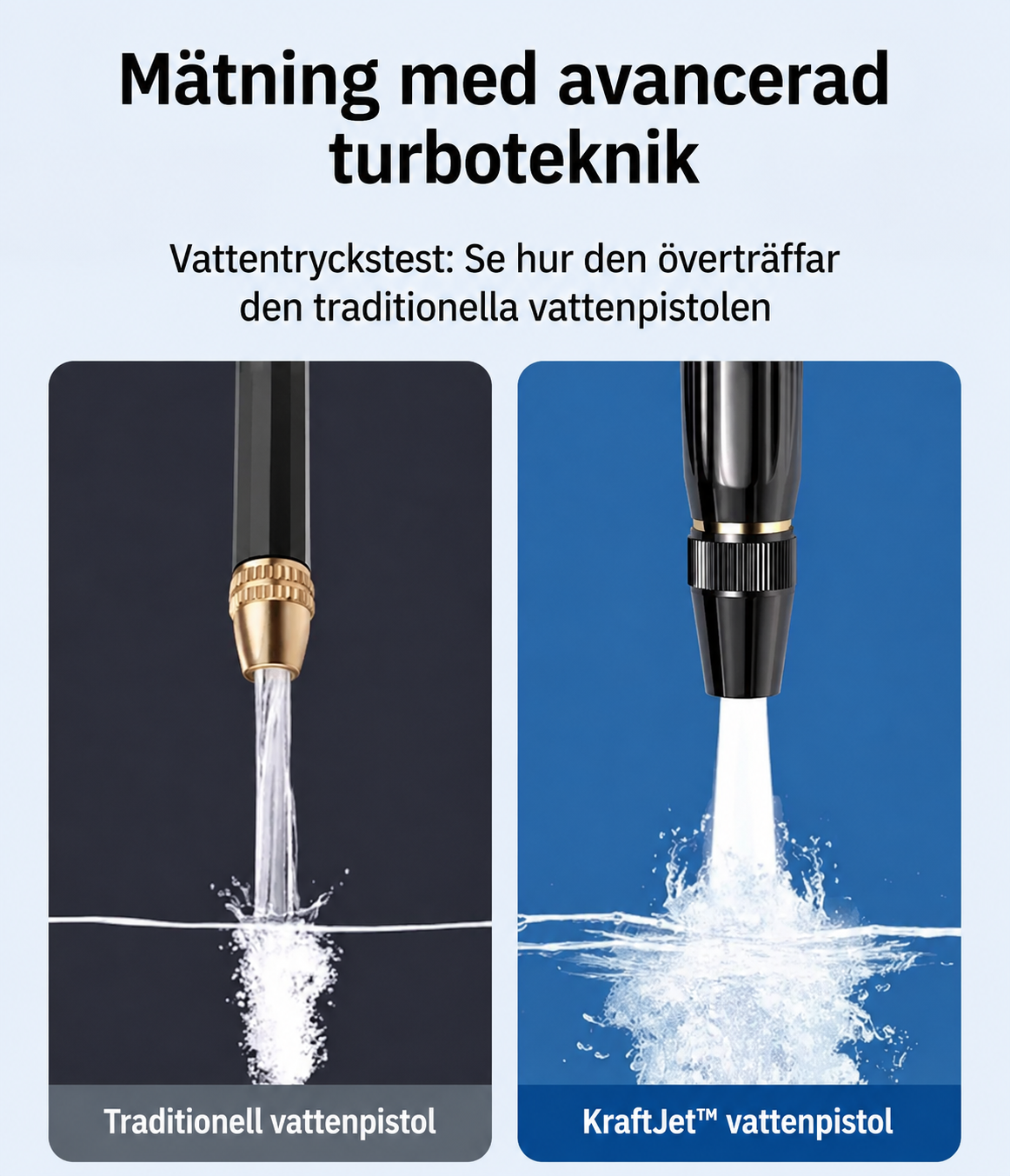 KraftJet™ Högtryckstvättspistol med gratis 5 meters slang och 4 kopplingar