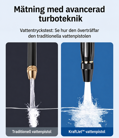KraftJet™ Högtryckstvättspistol med gratis 5 meters slang och 4 kopplingar